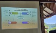 BKK Bitung Siap Sukseskan FGD Port Tourism